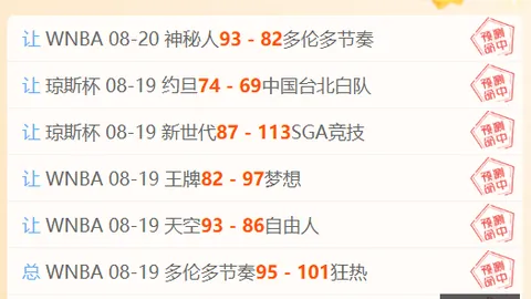 ：饭局背后的股市奇迹，股价翻倍背后隐藏的三大关键数据