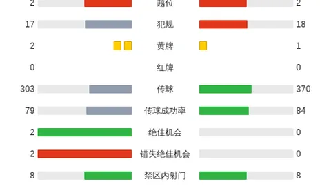 破解56年数学难题： 在发表论文